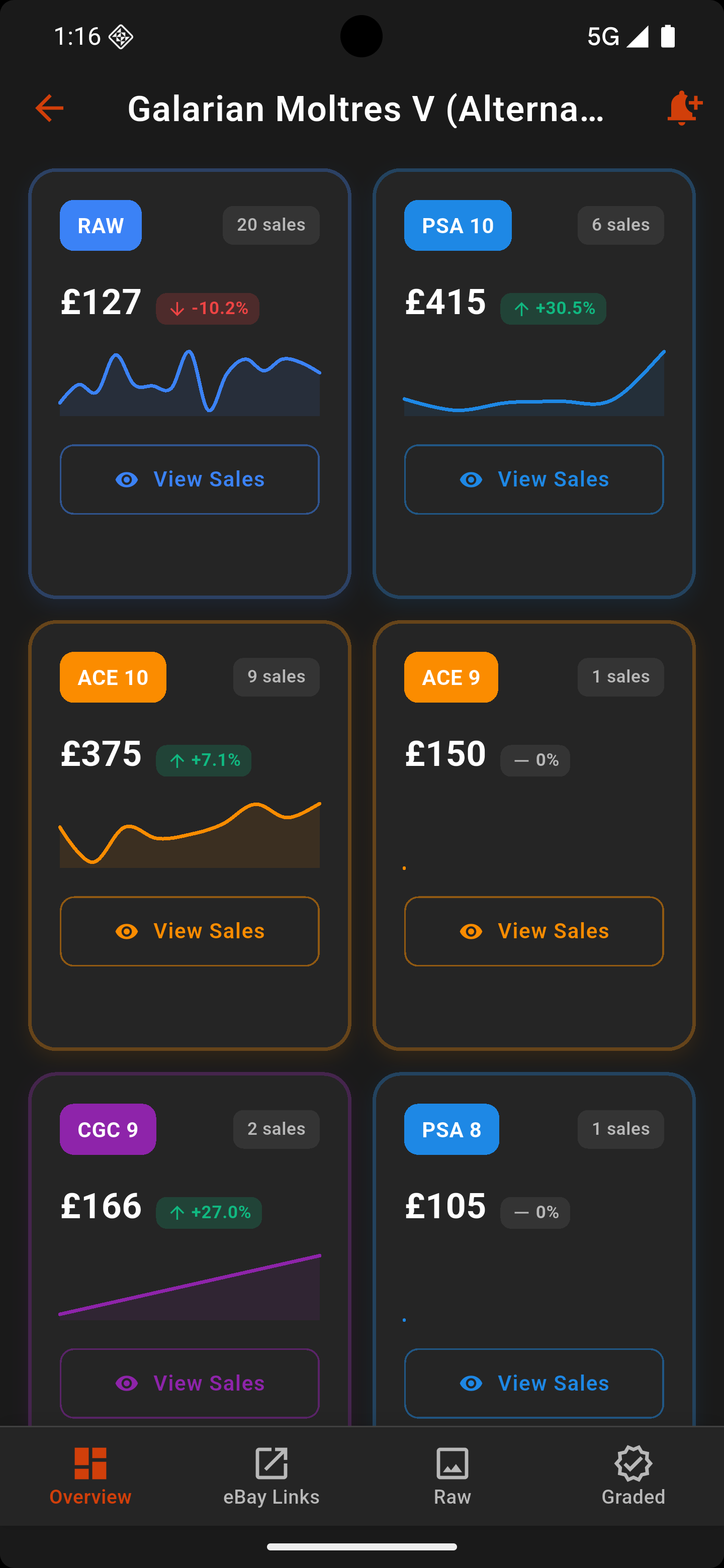 PokeDeal Finder Screenshot 3